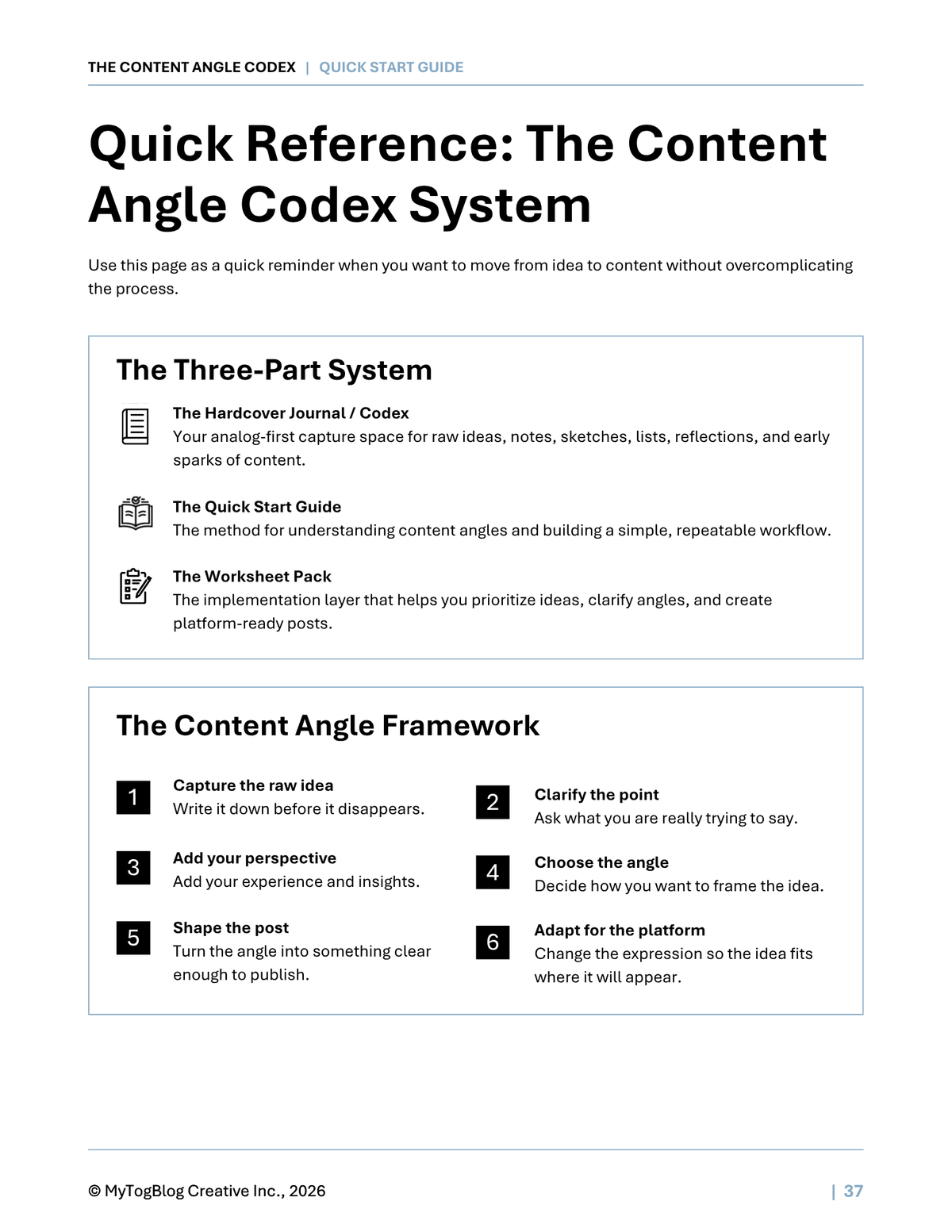 A digital preview page of a guide titled 'Quick Reference: The Content Angle Codex System' from MyTogBlog Creative, showing the 'The Three-Part System' and 'The Content Angle Framework' in a clean, black-and-white document layout.